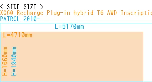 #XC60 Recharge Plug-in hybrid T6 AWD Inscription 2022- + PATROL 2010-